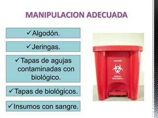 MANIPULACION ADECUADA
Algodón.
Jeringas.
Insumos con sangre.
Tapas de agujas
contaminadas con
biológico.
Tapas de biológicos.
 