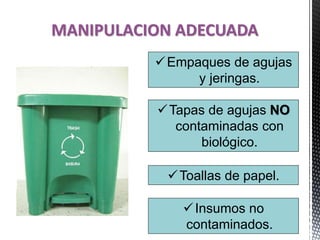 MANIPULACION ADECUADA
Empaques de agujas
y jeringas.
Insumos no
contaminados.
Tapas de agujas NO
contaminadas con
biológico.
Toallas de papel.
 