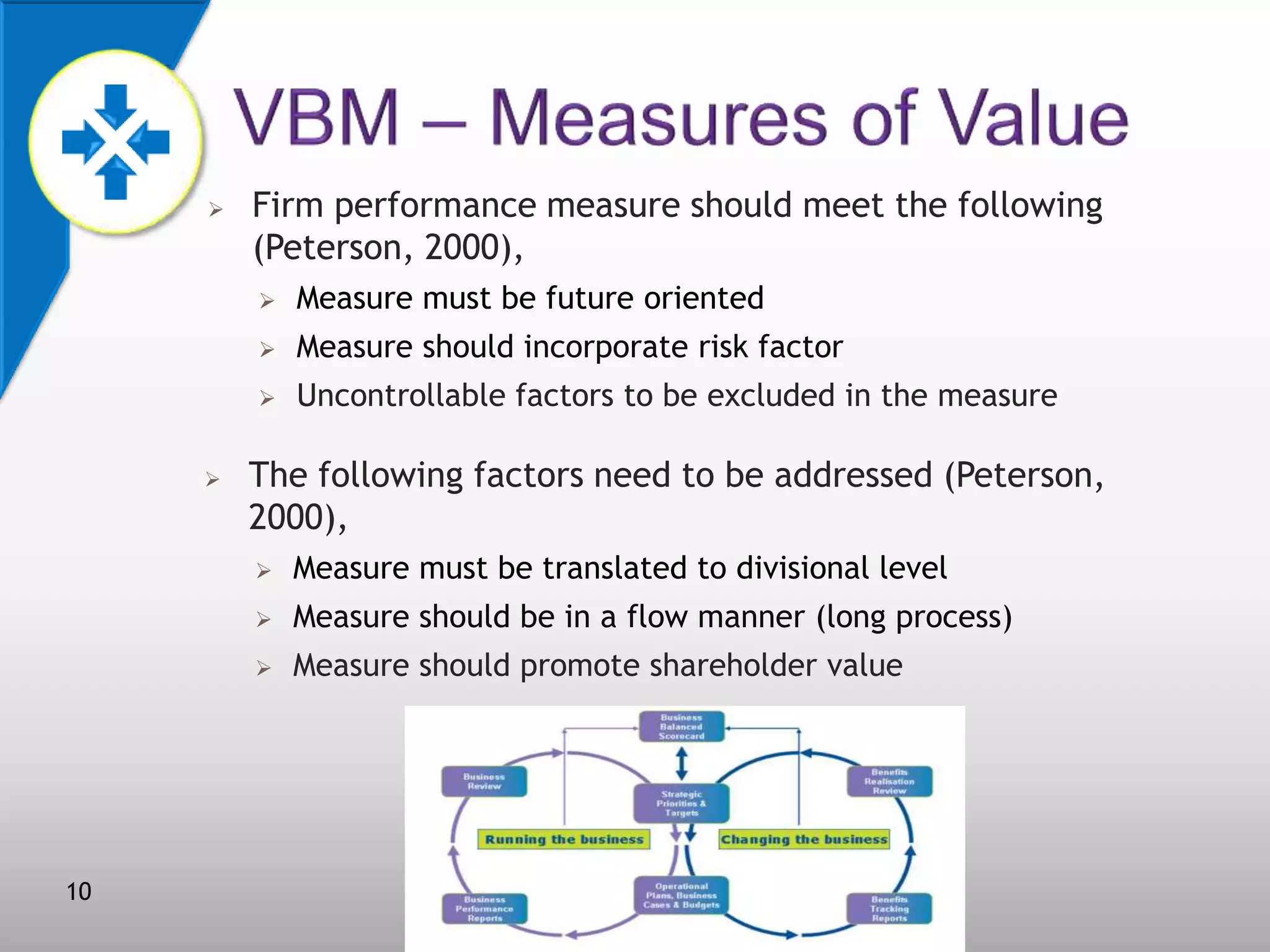 

Firm performance measure should meet the following
(Peterson, 2000),



Measure should incorporate risk factor





Measure must be future oriented
Uncontrollable factors to be excluded in the measure

The following factors need to be addressed (Peterson,
2000),



Measure should be in a flow manner (long process)



10

Measure must be translated to divisional level
Measure should promote shareholder value

 