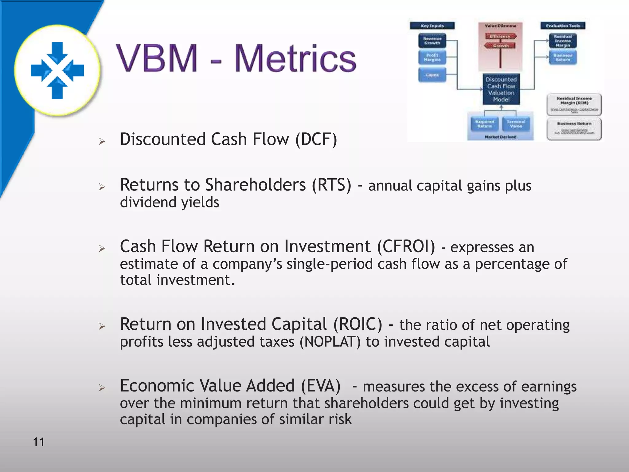 

Discounted Cash Flow (DCF)



Returns to Shareholders (RTS) - annual capital gains plus
dividend yields



Cash Flow Return on Investment (CFROI) - expresses an

estimate of a company’s single-period cash flow as a percentage of
total investment.


Return on Invested Capital (ROIC) - the ratio of net operating
profits less adjusted taxes (NOPLAT) to invested capital



Economic Value Added (EVA) - measures the excess of earnings
over the minimum return that shareholders could get by investing
capital in companies of similar risk

11

 
