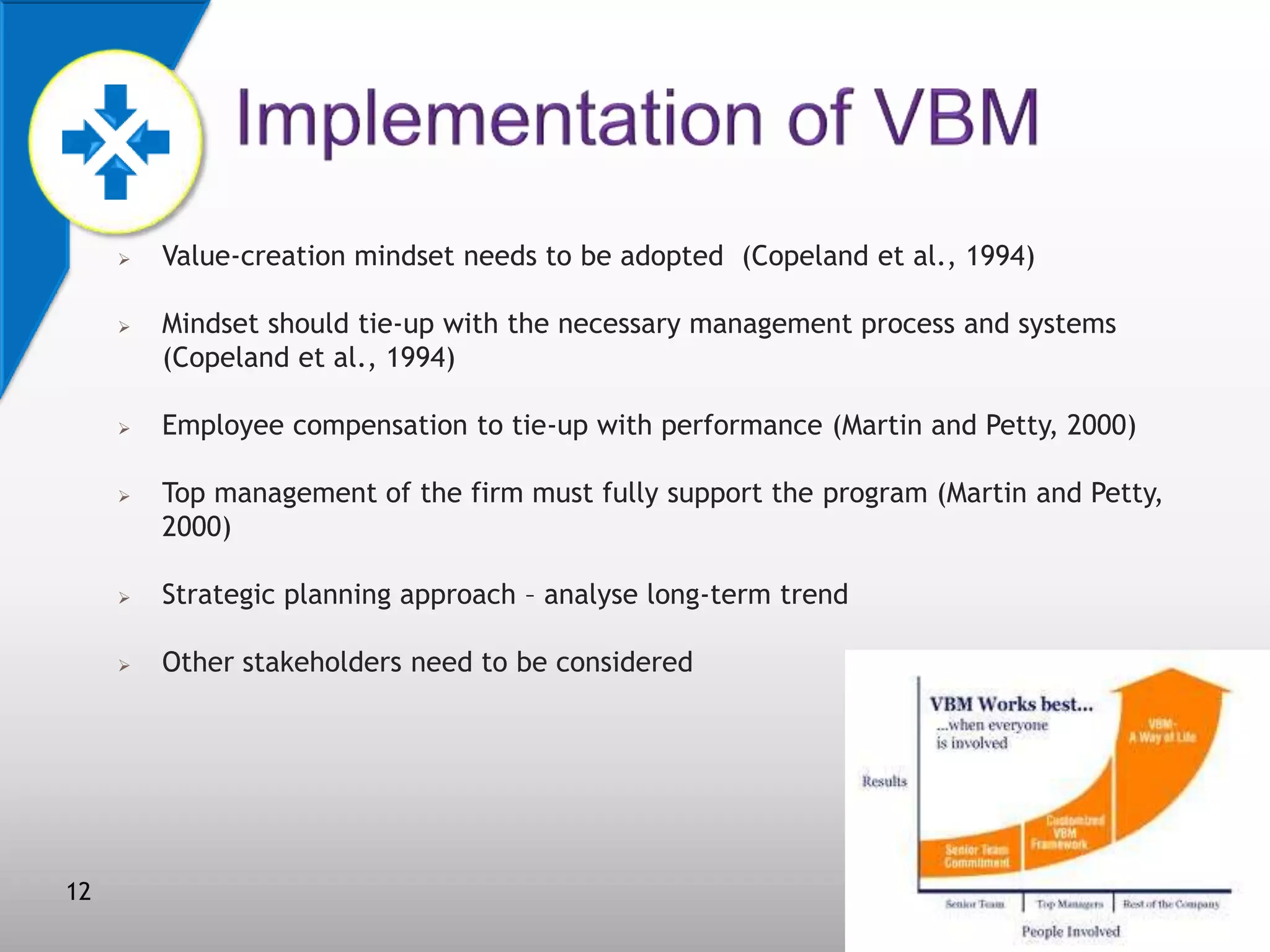 







Value-creation mindset needs to be adopted (Copeland et al., 1994)
Mindset should tie-up with the necessary management process and systems
(Copeland et al., 1994)

Employee compensation to tie-up with performance (Martin and Petty, 2000)
Top management of the firm must fully support the program (Martin and Petty,
2000)





12

Strategic planning approach – analyse long-term trend
Other stakeholders need to be considered

 