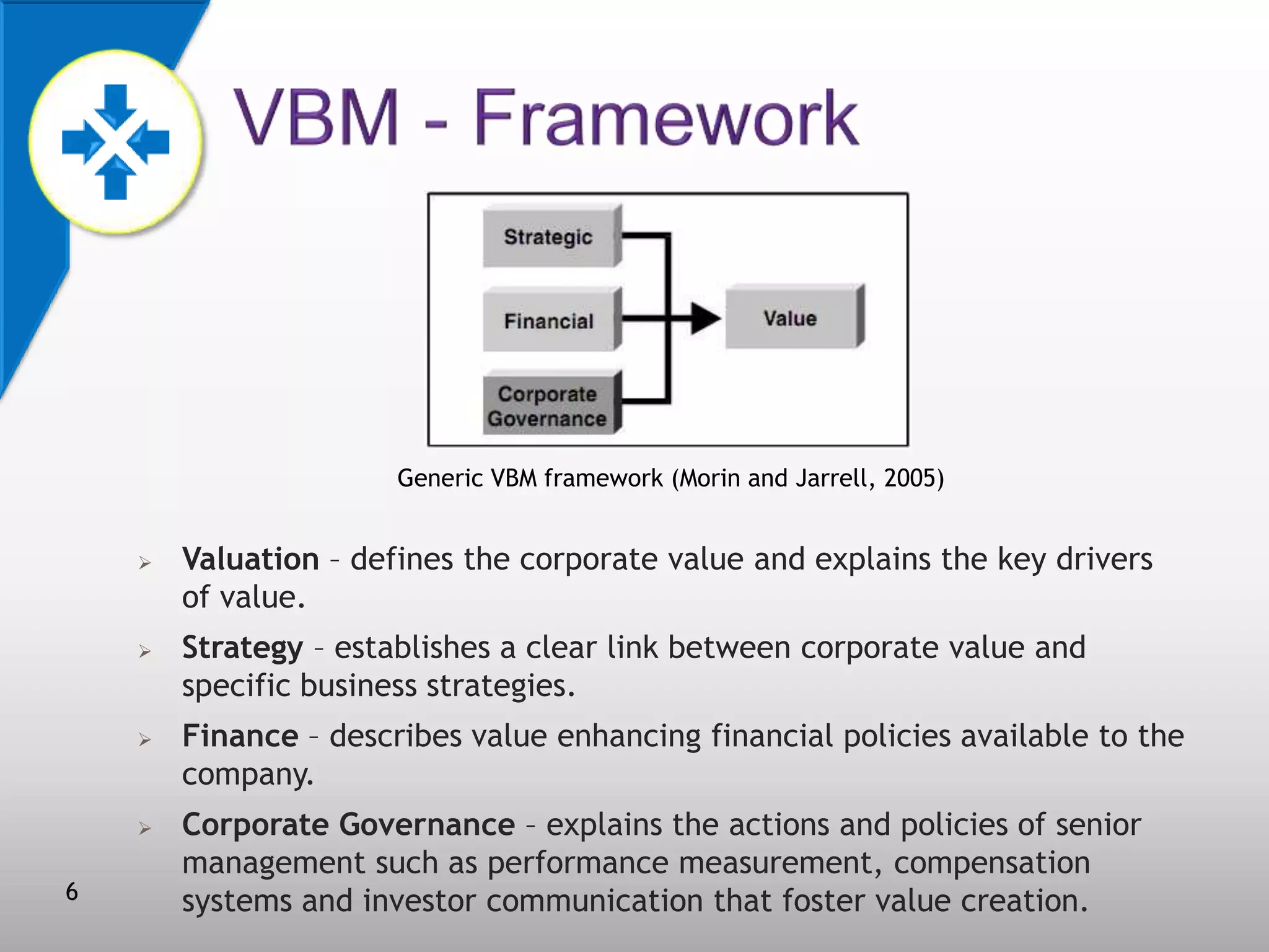 Generic VBM framework (Morin and Jarrell, 2005)








6

Valuation – defines the corporate value and explains the key drivers
of value.

Strategy – establishes a clear link between corporate value and
specific business strategies.
Finance – describes value enhancing financial policies available to the
company.
Corporate Governance – explains the actions and policies of senior
management such as performance measurement, compensation
systems and investor communication that foster value creation.

 