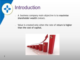 o

o

2

A business company main objective is to maximise
shareholder wealth (value).
Value is created only when the rate ...