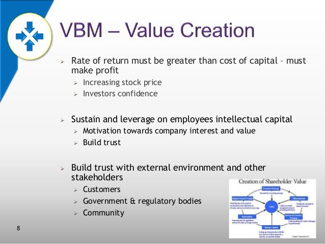 guidelines for value based management in For a value-based, principled approach to leading and managing is proposed were largely focused on the requirements of state education, result- ing in years. guidelines for value based management in For a value-based, principled approach to leading and managing is proposed were largely focused on the requirements of state education, result- ing in years.