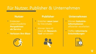 Für Nutzer, Publisher & Unternehmen
• Entdecken
unterschiedliche
Perspektiven
als Service
• Verlassen ihre Blase
Nutzer
• Erreichen neue Leser
für ihre Inhalte
• Können Varia-KI
intern als Research-
Tool verwenden
Publisher
• Können Industrie-
Informationen
effizienter verarbeiten
• Treffen informierte
Entscheidungen
Unternehmen
 