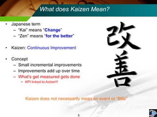What does Kaizen Mean? Japanese term  “ Kai” means “ Change ” “ Zen” means “ for the better ” Kaizen:  Continuous Improvement Concept Small incremental improvements Improvements add up over time What’s get measured gets done KPI linked to Action!!! Kaizen does not necessarily mean an event or  “Blitz” 