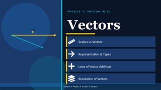 Comprehensive Guide to Scalars and Vectors in 2D Physics Motion | PPTX