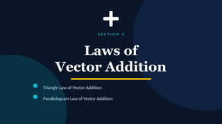 Comprehensive Guide to Scalars and Vectors in 2D Physics Motion | PPTX