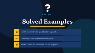 Comprehensive Guide to Scalars and Vectors in 2D Physics Motion | PPTX