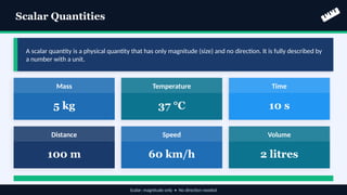 Comprehensive Guide to Scalars and Vectors in 2D Physics Motion | PPTX