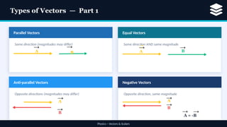 Comprehensive Guide to Scalars and Vectors in 2D Physics Motion | PPTX