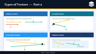 Comprehensive Guide to Scalars and Vectors in 2D Physics Motion | PPTX