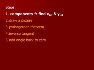 Steps:
1. components  find xtot & ytot
2. draw a picture
3. pythagorean theorem
4. inverse tangent
5. add angle back to zero
 