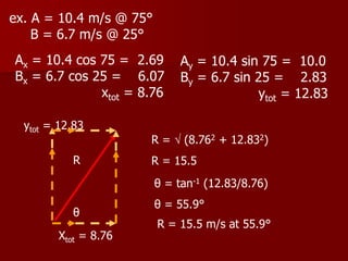ex. A = 10.4 m/s @ 75°
    B = 6.7 m/s @ 25°
Ax = 10.4 cos 75 = 2.69       Ay = 10.4 sin 75 = 10.0
Bx = 6.7 cos 25 = 6.07        By = 6.7 sin 25 = 2.83
              xtot = 8.76                  ytot = 12.83

  ytot = 12.83
                      R=      (8.762 + 12.832)
           R          R = 15.5
                         θ = tan-1 (12.83/8.76)
                         θ = 55.9°
           θ
                         R = 15.5 m/s at 55.9°
        Xtot = 8.76
 