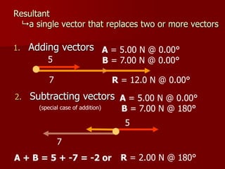 Resultant
   a single vector that replaces two or more vectors

1.   Adding vectors A = 5.00 N @ 0.00°
          5                         B = 7.00 N @ 0.00°

           7                          R = 12.0 N @ 0.00°
2.   Subtracting vectors A = 5.00 N @ 0.00°
       (special case of addition)       B = 7.00 N @ 180°
                                         5

               7
A + B = 5 + -7 = -2 or                  R = 2.00 N @ 180°
 