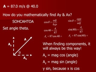 A = 87.0 m/s @ 40.0

How do you mathematically find Ay & Ax?
                                                opp
        SOHCAHTOA      cos
                              adj     sin
                                                adj
                              hyp
Set angle theta.       cos 40
                               Ax     sin(40)
                                                  Ay
                               87                87
                       Ax 87 cos 40   Ay    87 sin(40)
             A
   Ay                 When finding components, it
                      will always be this way!
                      Ax = mag cos (angle)
            Ax
                      Ay = mag sin (angle)
                      y sin, because x is cos
 
