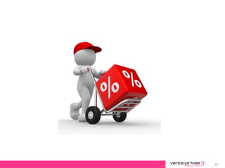 Document confidentiel – Plaquette vente-privee consulting 12
 