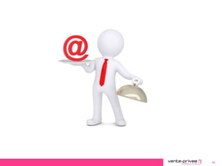 Document confidentiel – Plaquette vente-privee consulting 19
 