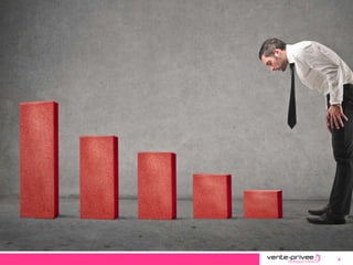 Document confidentiel – Plaquette vente-privee consulting 8
 