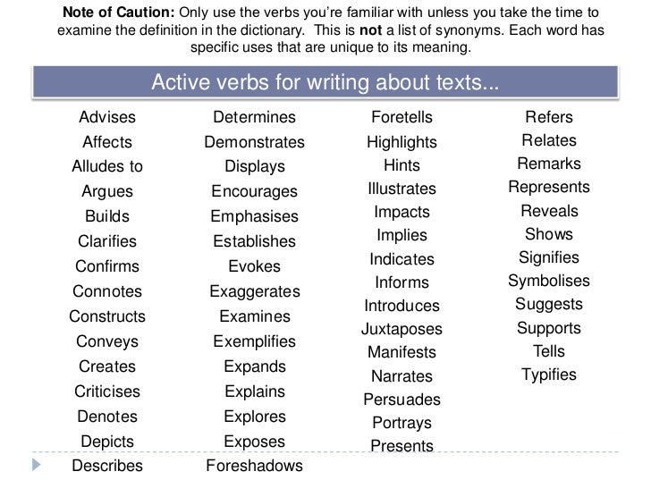 Synonyms for essay