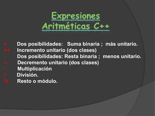 +    Dos posibilidades: Suma binaria ; más unitario.
++   Incremento unitario (dos clases)
-    Dos posibilidades: Resta binaria ; menos unitario.
--   Decremento unitario (dos clases)
*    Multiplicación
/    División.
%    Resto o módulo.
 