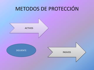 METODOS DE PROTECCIÓN


       ACTIVOS




SIGUIENTE
                 PASIVOS
 