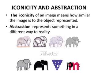 ICONICITY AND ABSTRACTION
• The iconicity of an image means how similar
the image is to the object represented.
• Abstraction represents something in a
different way to reality.
 