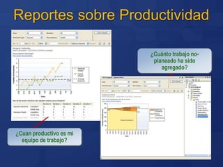 Guia de Procesos con VSTSVSTS soportaguías de procesosmedianteplantillasmetodológicas y herramientasintegradasElección de MetodologíaGuía de Procesos en VSTSTipos de work items especialesPlantillas de documentosyreportespersonalizadosPermisosyseguridadporcadarol