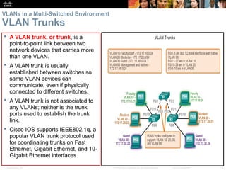 vlans and what is it in CCNA Student Guide | PPTX