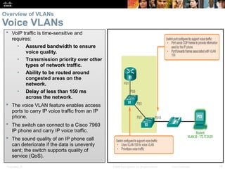 Vlans Guide vlans and what is it in CCNA Student Guide | PPTX