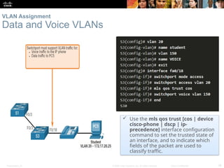 vlans and what is it in CCNA Student Guide | PPTX