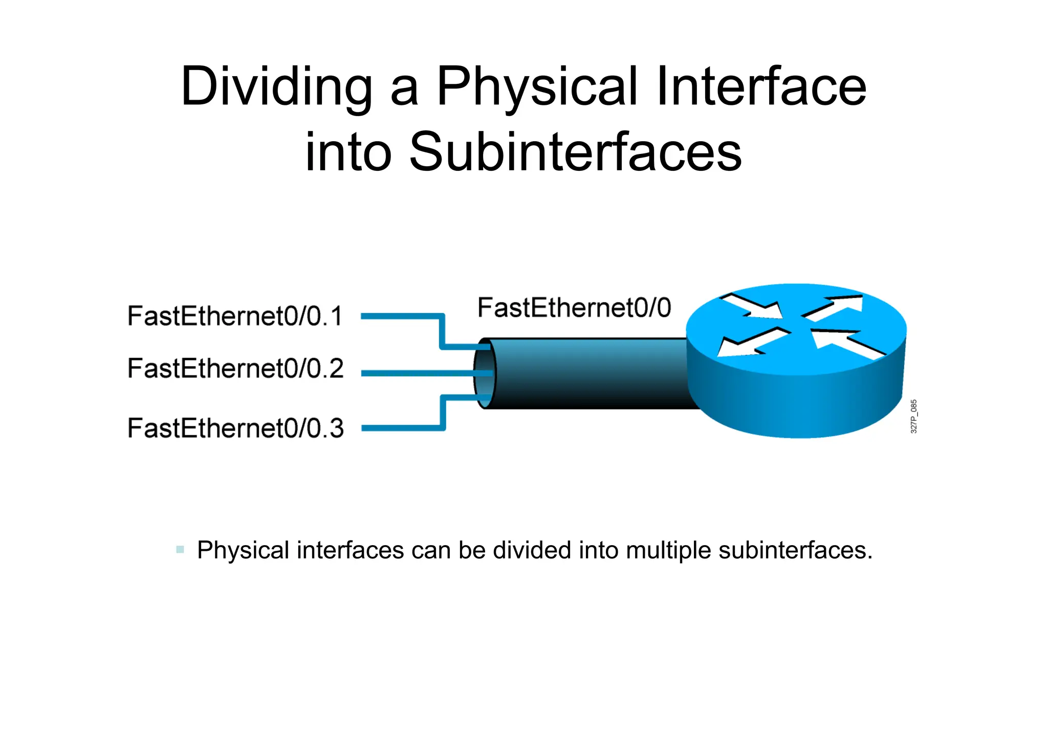 Dividing a Physical Interface
into Subinterfaces
 Physical interfaces can be divided into multiple subinterfaces.
 