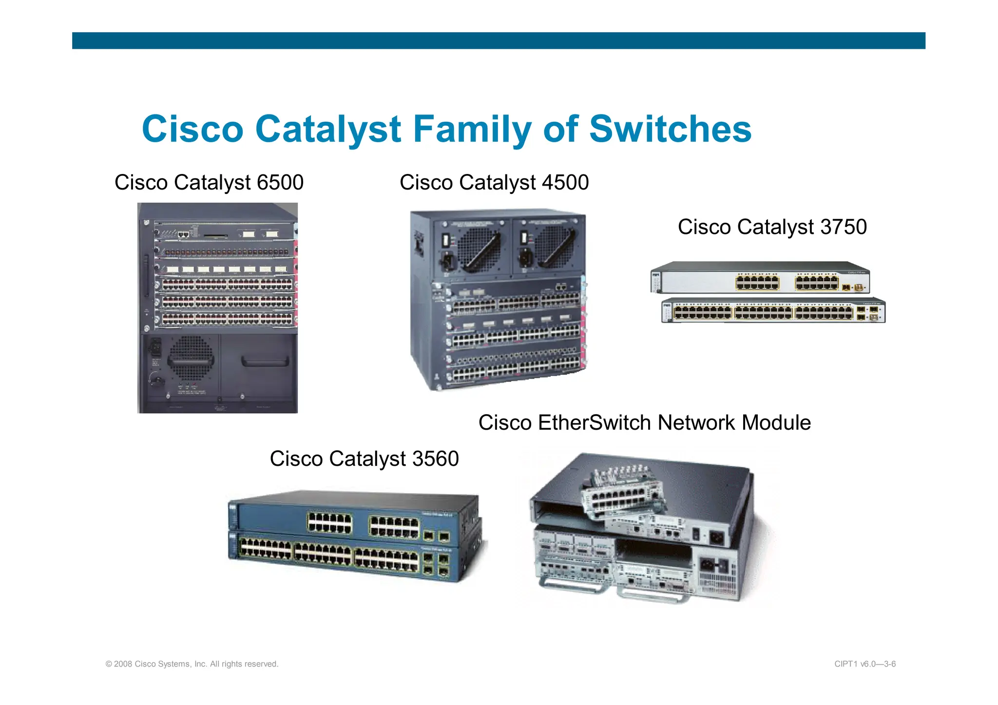 © 2008 Cisco Systems, Inc. All rights reserved. CIPT1 v6.0—3-6
Cisco Catalyst Family of Switches
Cisco Catalyst 3560
Cisco Catalyst 3750
Cisco Catalyst 6500 Cisco Catalyst 4500
Cisco EtherSwitch Network Module
 