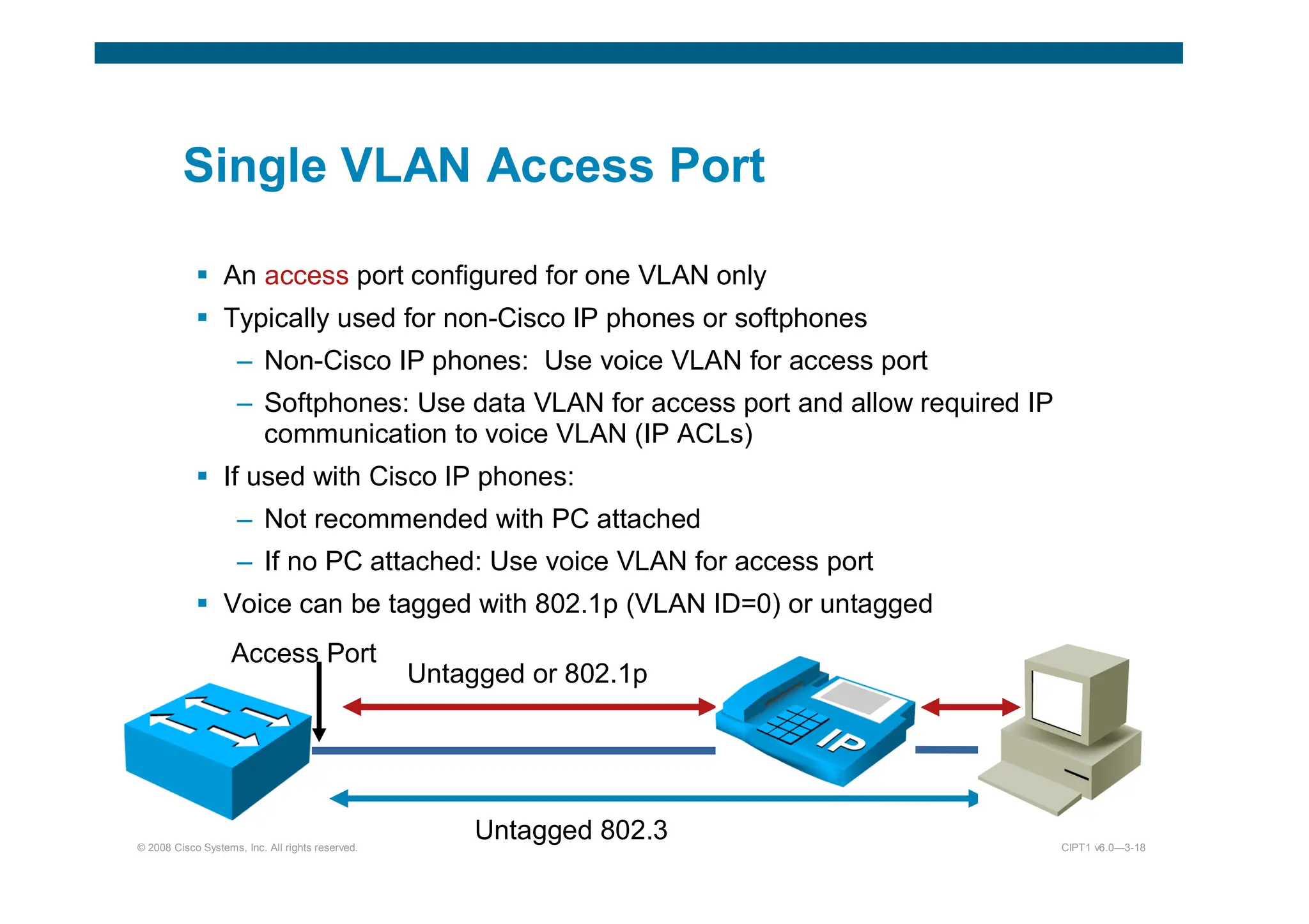© 2008 Cisco Systems, Inc. All rights reserved. CIPT1 v6.0—3-18
Single VLAN Access Port
 An access port configured for one VLAN only
 Typically used for non-Cisco IP phones or softphones
– Non-Cisco IP phones: Use voice VLAN for access port
– Softphones: Use data VLAN for access port and allow required IP
communication to voice VLAN (IP ACLs)
 If used with Cisco IP phones:
– Not recommended with PC attached
– If no PC attached: Use voice VLAN for access port
 Voice can be tagged with 802.1p (VLAN ID=0) or untagged
Access Port
Untagged 802.3
Untagged or 802.1p
 