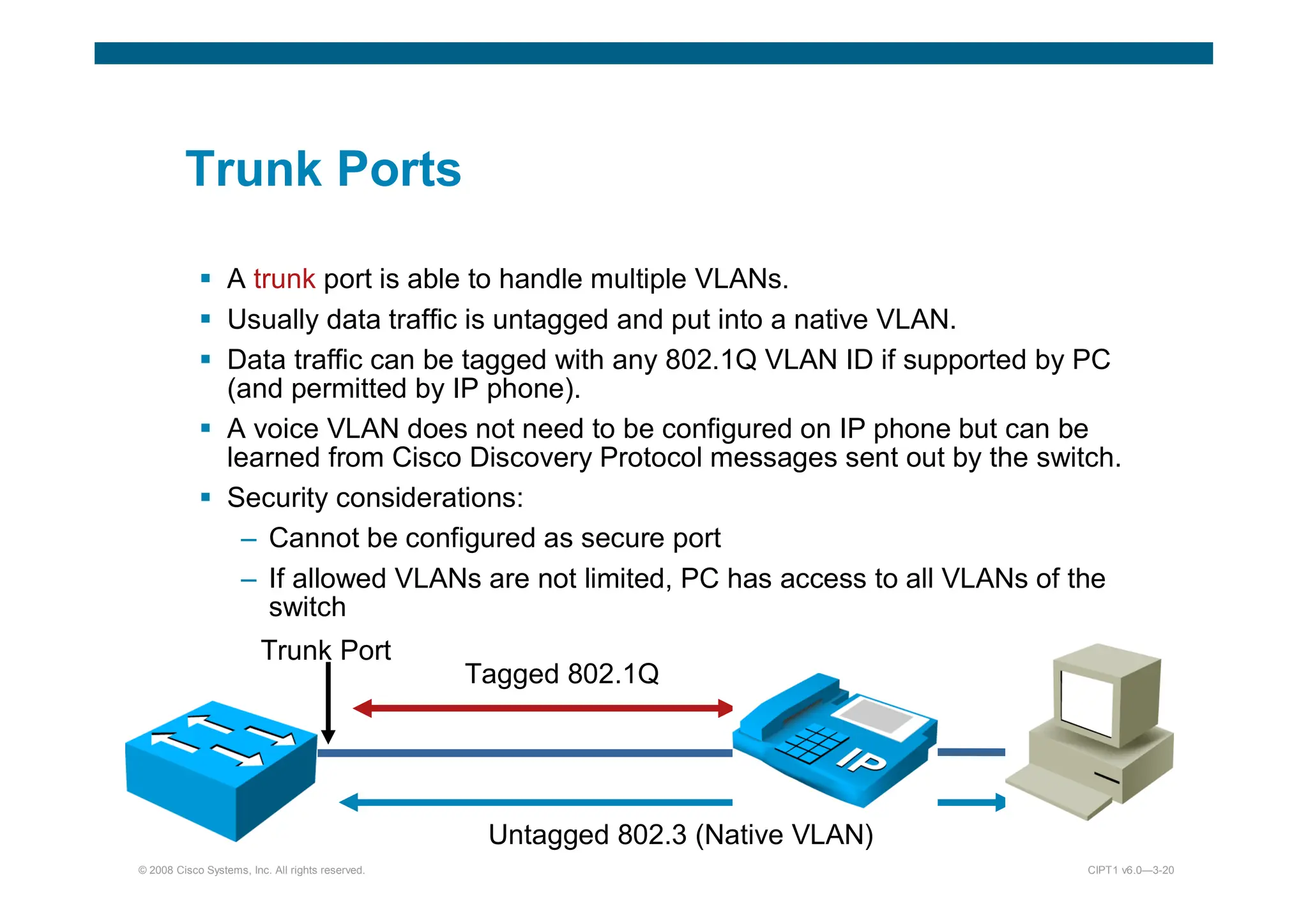 © 2008 Cisco Systems, Inc. All rights reserved. CIPT1 v6.0—3-20
Trunk Ports
 A trunk port is able to handle multiple VLANs.
 Usually data traffic is untagged and put into a native VLAN.
 Data traffic can be tagged with any 802.1Q VLAN ID if supported by PC
(and permitted by IP phone).
 A voice VLAN does not need to be configured on IP phone but can be
learned from Cisco Discovery Protocol messages sent out by the switch.
 Security considerations:
– Cannot be configured as secure port
– If allowed VLANs are not limited, PC has access to all VLANs of the
switch
Trunk Port
Untagged 802.3 (Native VLAN)
Tagged 802.1Q
 