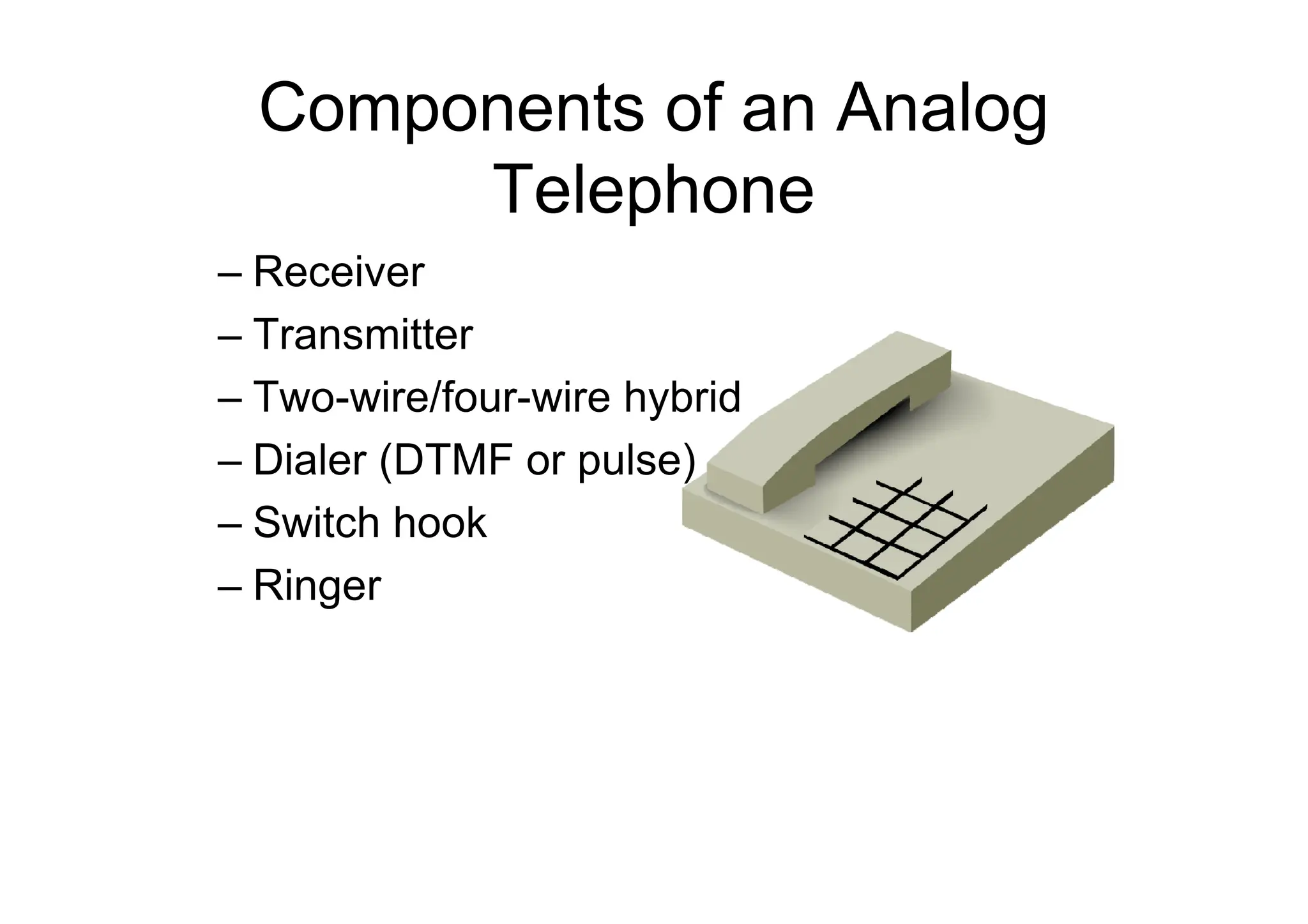 Components of an Analog
Telephone
– Receiver
– Transmitter
– Two-wire/four-wire hybrid
– Dialer (DTMF or pulse)
– Switch hook
– Ringer
 