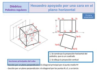 1. Se construye la proyección horizontal del
poliedro, que es un cuadrado
2. Se dibuja la proyección vertical
Secciones principales del cubo
- Sección por un plano perpendicular a la diagonal principal por el punto medio M
- Sección por un plano perpendicular a la diagonal por los puntos R y S, a un tercio
Diédrico:
Poliedros regulares
Hexaedro apoyado por una cara en el
plano horizontal
Fin de la
presentación
 