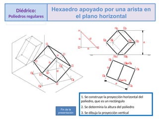1. Se construye la proyección horizontal del
poliedro, que es un rectángulo
2. Se determina la altura del poliedro
3. Se dibuja la proyección vertical
Diédrico:
Poliedros regulares
Hexaedro apoyado por una arista en
el plano horizontal
Fin de la
presentación
 