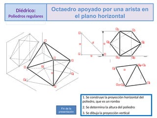 1. Se construye la proyección horizontal del
poliedro, que es un rombo
2. Se determina la altura del poliedro
3. Se dibuja la proyección vertical
Diédrico:
Poliedros regulares
Octaedro apoyado por una arista en
el plano horizontal
Fin de la
presentación
 