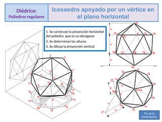 1. Se construye la proyección horizontal
del poliedro, que es un decágono
2. Se determinan las alturas
3. Se dibuja la proyección vertical
Diédrico:
Poliedros regulares
Icosaedro apoyado por un vértice en
el plano horizontal
Fin de la
presentación
 