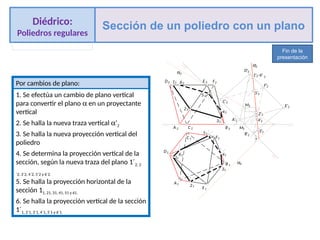 Por cambios de plano:
1. Se efectúa un cambio de plano vertical
para convertir el plano a en un proyectante
vertical
2. Se halla la nueva traza vertical a’2
3. Se halla la nueva proyección vertical del
poliedro
4. Se determina la proyección vertical de la
sección, según la nueva traza del plano 1´2, 2
´2, 3´2, 4´2, 5´2 y 6´2.
5. Se halla la proyección horizontal de la
sección 11, 21, 31, 41, 51 y 61.
6. Se halla la proyección vertical de la sección
1´1, 2´1, 3´1, 4´1, 5´1 y 6´1.
1
a
2
2
2
3
A1
D1
E1
B1
C1 F1
A'2
2
4
52
C'2
2
1
2
a
62
C 2
2
A 2
B
D2 E2 F2
1
2
1
M
M2
B'2
1
3
1
4
2
F'
2
'
a
51
2
E'
1
1
2
3'
2
2'
2
1'
D'2
1
6
2
4'
2
5'
2
-6'
Diédrico:
Poliedros regulares
Sección de un poliedro con un plano
Fin de la
presentación
 