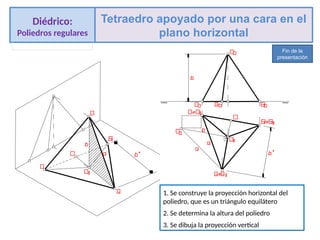 1. Se construye la proyección horizontal del
poliedro, que es un triángulo equilátero
2. Se determina la altura del poliedro
3. Se dibuja la proyección vertical
Diédrico:
Poliedros regulares
Tetraedro apoyado por una cara en el
plano horizontal
Fin de la
presentación
 
