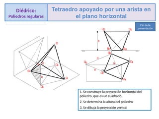 1. Se construye la proyección horizontal del
poliedro, que es un cuadrado
2. Se determina la altura del poliedro
3. Se dibuja la proyección vertical
Diédrico:
Poliedros regulares
Tetraedro apoyado por una arista en
el plano horizontal
Fin de la
presentación
 