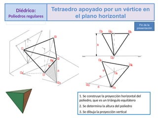 1. Se construye la proyección horizontal del
poliedro, que es un triángulo equilátero
2. Se determina la altura del poliedro
3. Se dibuja la proyección vertical
Diédrico:
Poliedros regulares
Tetraedro apoyado por un vértice en
el plano horizontal
Fin de la
presentación
 