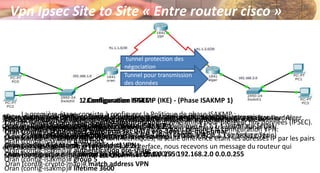 Vpn Ipsec Site to Site « Entre routeur cisco »
Notre exemple de configuration se situe entre deux branches d'une petite entreprise:
 Pour Oran = réseau LAN 192.168.1.0/24 et @ publique 41.1.1.1 (interface Série)
 Pour Alger = réseau LAN 192.168.2.0/24 et @ publique 41.1.2.1 (interface Série)
Pour obtenir le VPN IPSec Tunnel il faut diviser le travail en deux étapes
(1) Configuration ISAKMP (phase ISAKMP 1)
(2) Configurez IPSec (ISAKMP phase 2, ACL, Crypto MAP)
1. Configuration ISAKMP (IKE) - (Phase ISAKMP 1)
La première étape consiste à configurer la Politique de phase ISAKMP :
Oran (config)# crypto isakmp policy 10
Oran (config-isakmp)# encr 3des
Oran (config-isakmp)# hash md5
Oran (config-isakmp)# authentication pre-share
Oran (config-isakmp)# group 5
Oran (config-isakmp)# lifetime 3600
Maintenant, il faut définir une clé pré partagée pour l'authentification avec les pairs (routeur Alger
Oran(config)# crypto isakmp key cisco address 41.1.2.1
2.Configuration IPSEC :
Pour configurer le protocole IPSec on a besoin de configurer les éléments suivants dans l'ordre:
- Créer une ACL étendue  VPN.
- Créer l’IPSec Transform  DATA
- Créer la Crypto Map  VPNDATA
- Appliquer crypto map à l'interface publique  s0/0/0 :0
L’ACL étendu que l’on crée permettra de définir le trafic qui passera à travers le Tunel VPN.
Dans cet exemple, le trafic d'un réseau à l'autre, 192.168.1.0/24 à 192.168.2.0/24.
Oran (config) # ip access-list extended VPN
Oran (config-ext-nacl) # permit ip 192.168.1.0 0.0.0.255 192.168.2.0 0.0.0.255
L'étape suivante consiste à créer la transformation définie utilisé pour protéger nos données (IPSEC).
Oran (config)# crypto ipsec transform-set DATA esp-3des esp-md5-hmac
La Crypto map est la dernière étape de l’installation et établie le lien entre ISAKMP définie
précédemment et la configuration IPSec :
Oran (config)# crypto map VPNDATA 10 ipsec-isakmp
Oran (config-crypto-map)# set peer 41.1.2.1
Oran (config-crypto-map)# set transform-set DATA
Oran (config-crypto-map)# match address VPN
Maintenant il suffit d’appliqué la crypto map sur l’interface de sortie de notre routeur :
Oran (config)# interface S0/0/0:0
Oran (config- if)# crypto map VPNDATA
Dès que nous appliquons crypto map sur l'interface, nous recevons un message du routeur qui
confirme isakmp est: "ISAKMP est ON».
À ce stade, nous avons terminé la configuration VPN IPSec sur le premier Site.
Nous passons maintenant à l'emplacement 2 « Alger » pour terminer la configuration VPN.
Les paramètres pour le routeur 2 sont identiques, la seule différence étant les adresses IP par les pairs
et les listes d'accès
tunnel protection des
négociation
Tunnel pour transmission
des données
 