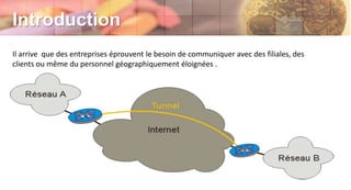 Introduction
Il arrive que des entreprises éprouvent le besoin de communiquer avec des filiales, des
clients ou même du personnel géographiquement éloignées .
 