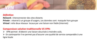 Définition
Network : interconnecter des sites distants
Private : réservé à un groupe d’usagers, Les données sont masquée hors groupe
Virtual : relie deux réseaux locaux par une liaison non fiable (Internet)
Comparaison solution traditionnelle VS VPN:
 VPN permet d'obtenir une liaison sécurisée à moindre coût,
 En contrepartie il ne permet pas d'assurer une qualité de service comparable à une
ligne louée
VPN
 