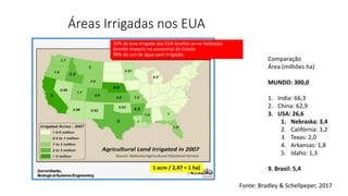 Áreas Irrigadas nos EUA
1 acre / 2,47 = 1 ha)
16% da área irrigada dos EUA localiza-se no Nebraska
Grande Impacto na economia do Estado
90% do uso de água para irrigação
Comparação
Área (milhões ha)
MUNDO: 300,0
1. India: 66,3
2. China: 62,9
3. USA: 26,6
1. Nebraska: 3,4
2. Califórnia: 3,2
3. Texas: 2,0
4. Arkansas: 1,8
5. Idaho: 1,3
9. Brasil: 5,4
Fonte: Bradley & Schellpeper, 2017
 