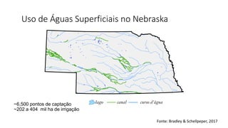Uso de Águas Superficiais no Nebraska
~6,500 pontos de captação
~202 a 404 mil ha de irrigação
lago canal curso d’água
Fonte: Bradley & Schellpeper, 2017
 