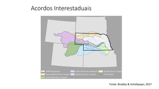 Acordos Interestaduais
Fonte: Bradley & Schellpeper, 2017
 